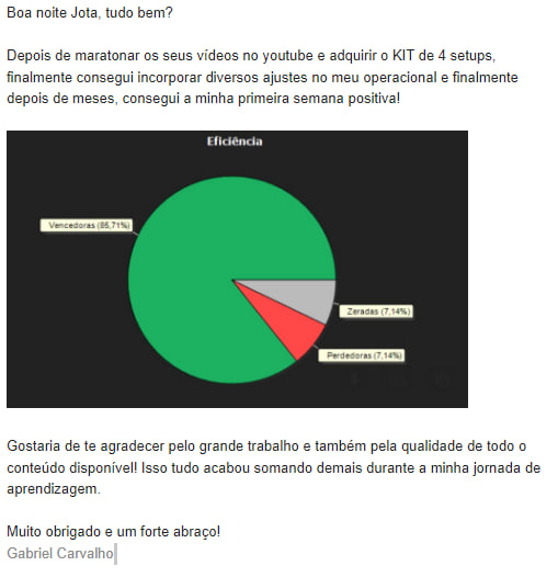 Depoimento Gabriel Carvalho (1)